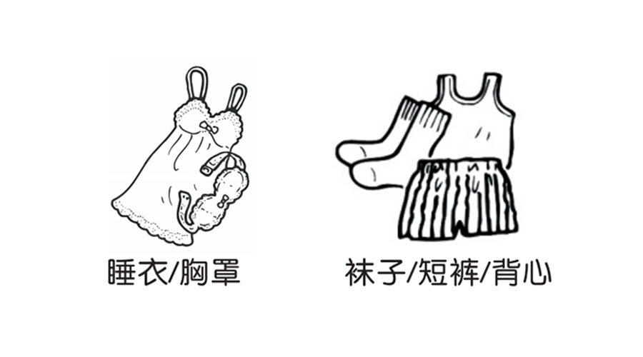 機械式小型烘干機烘衣，哪些材質(zhì)衣物要弱力烘干？