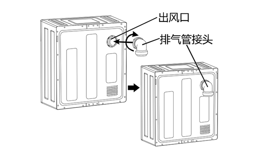 干衣機(jī)排氣管的安裝方法有哪些？