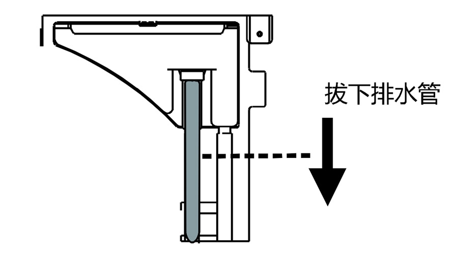 冷凝滾筒干衣機(jī)如何實(shí)現(xiàn)排水轉(zhuǎn)換？