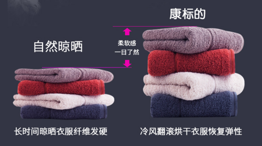 滾筒衣服烘干機(jī)能否實(shí)現(xiàn)無(wú)褶皺烘干？