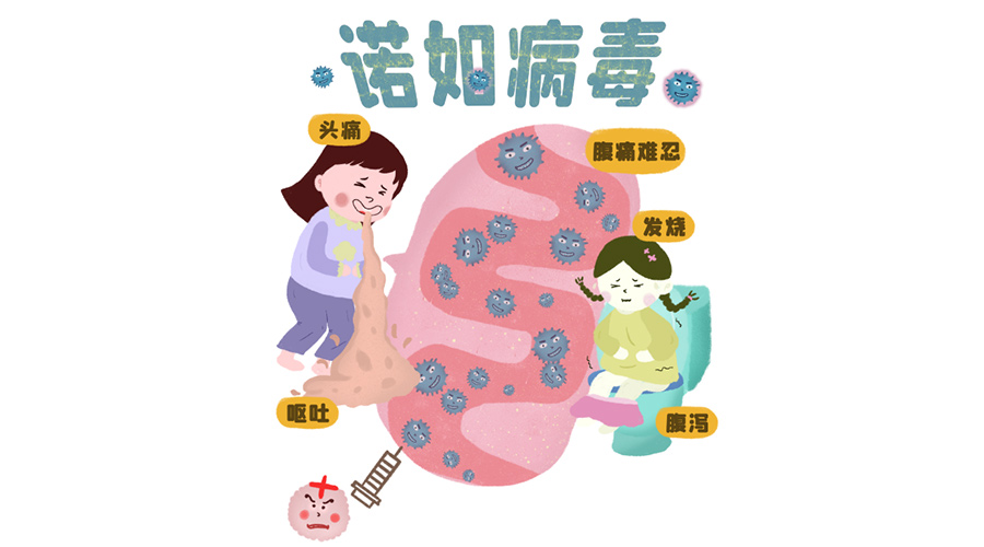 諾如病毒高發(fā)期！烘衣服烘干機(jī)紫外線除菌呵護(hù)健康