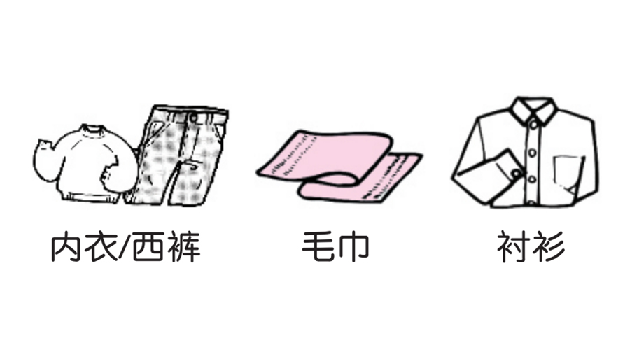 使用家用衣物烘干機，哪些衣物需選擇標準烘干